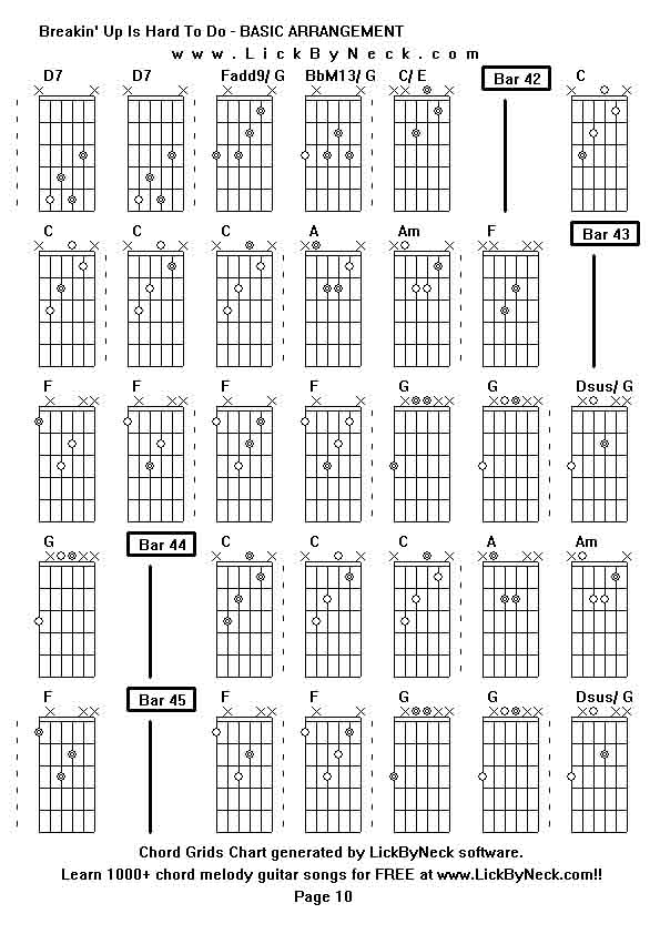 Chord Grids Chart of chord melody fingerstyle guitar song-Breakin' Up Is Hard To Do - BASIC ARRANGEMENT,generated by LickByNeck software.